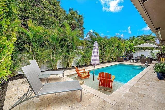 3464 NE 19th Ave, Oakland Park
