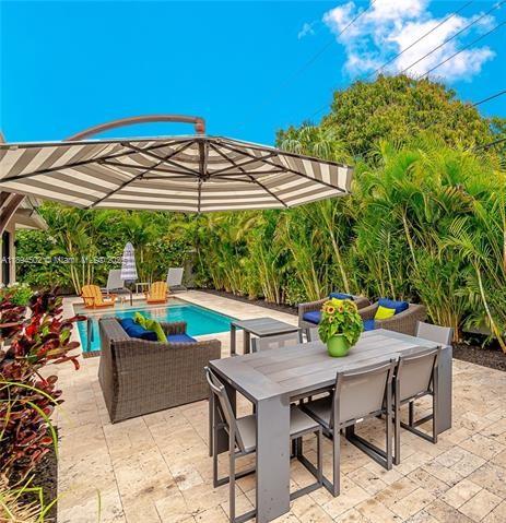 3464 NE 19th Ave, Oakland Park