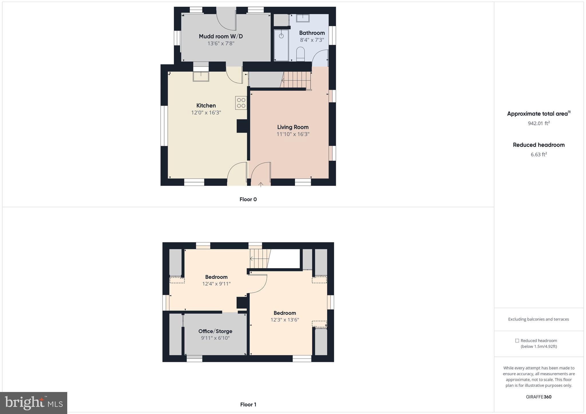 12610 Prices Distillery Rd