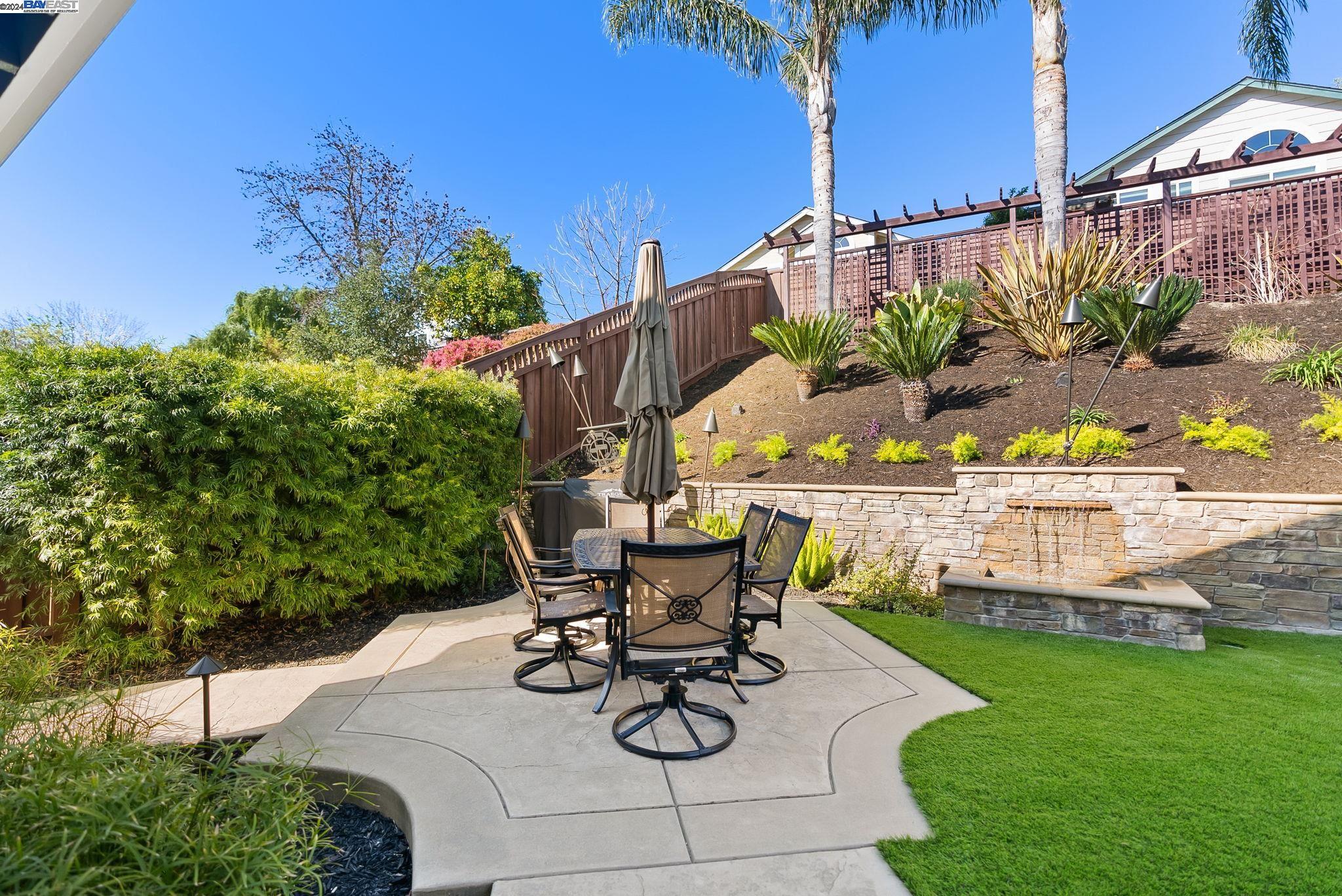 7790 Squirrel Creek Cir