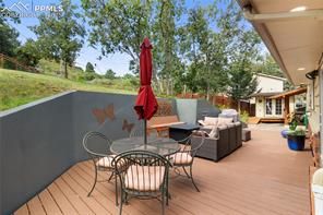 1013 Sun Drive