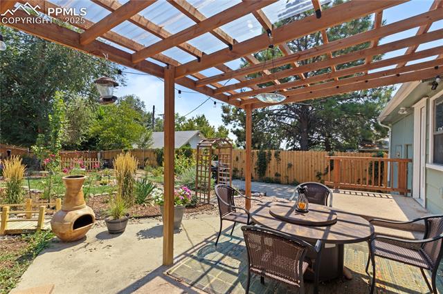 1215 Sunset Road