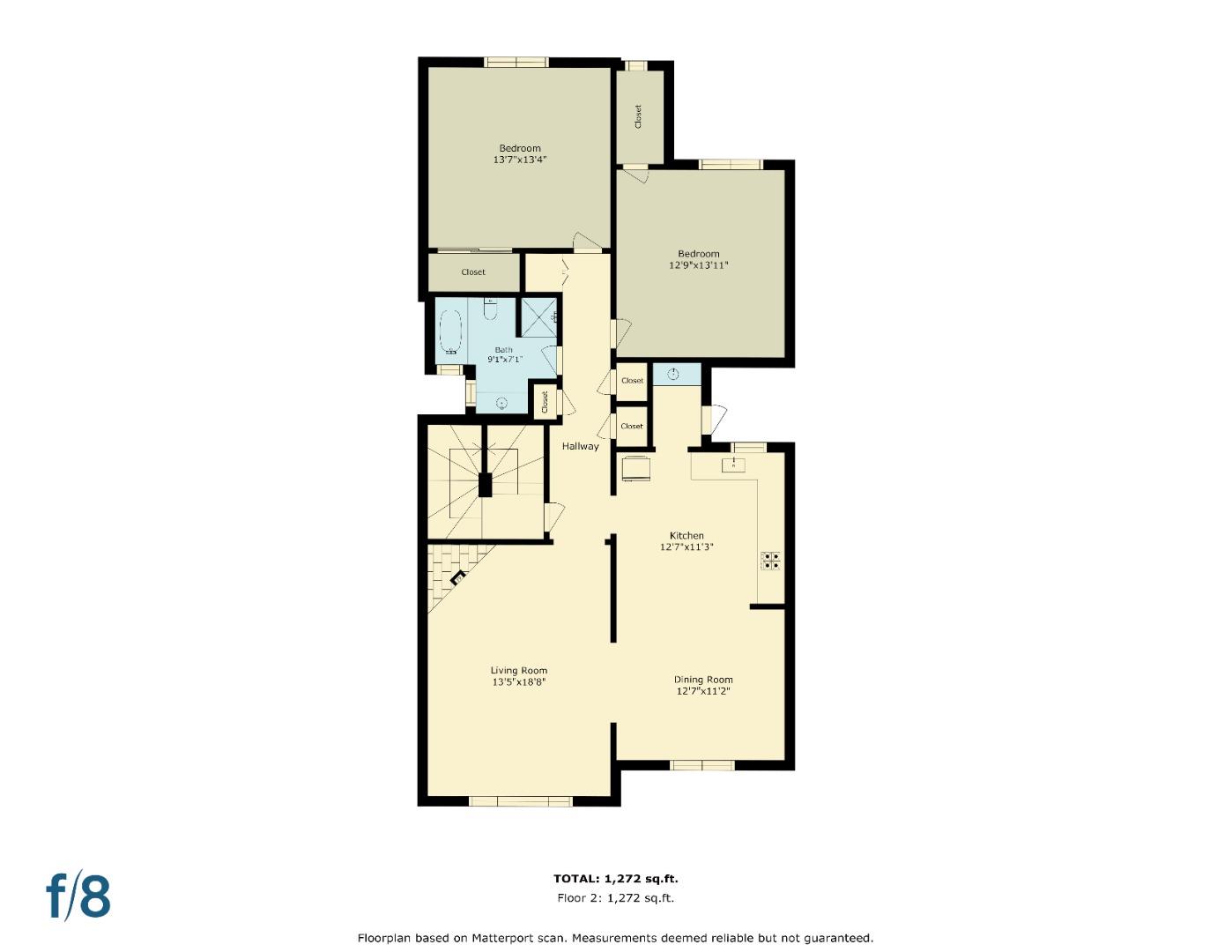 1191 Guerrero Street