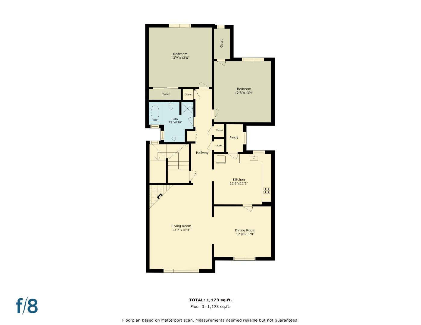 1191 Guerrero Street