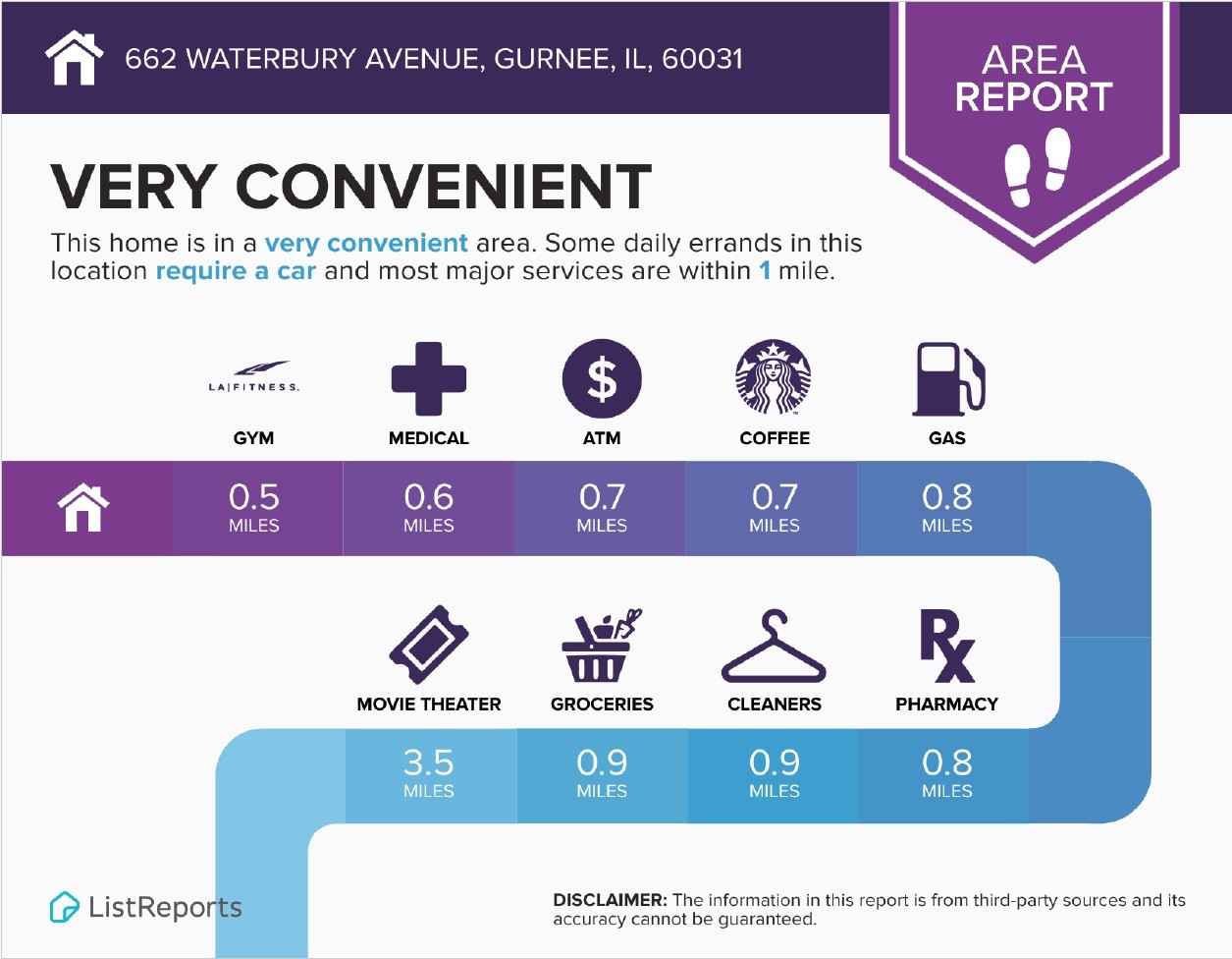 662 Waterbury Avenue