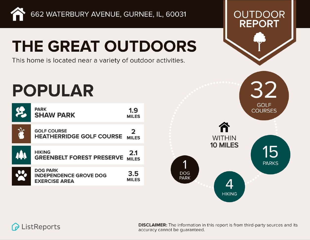 662 Waterbury Avenue