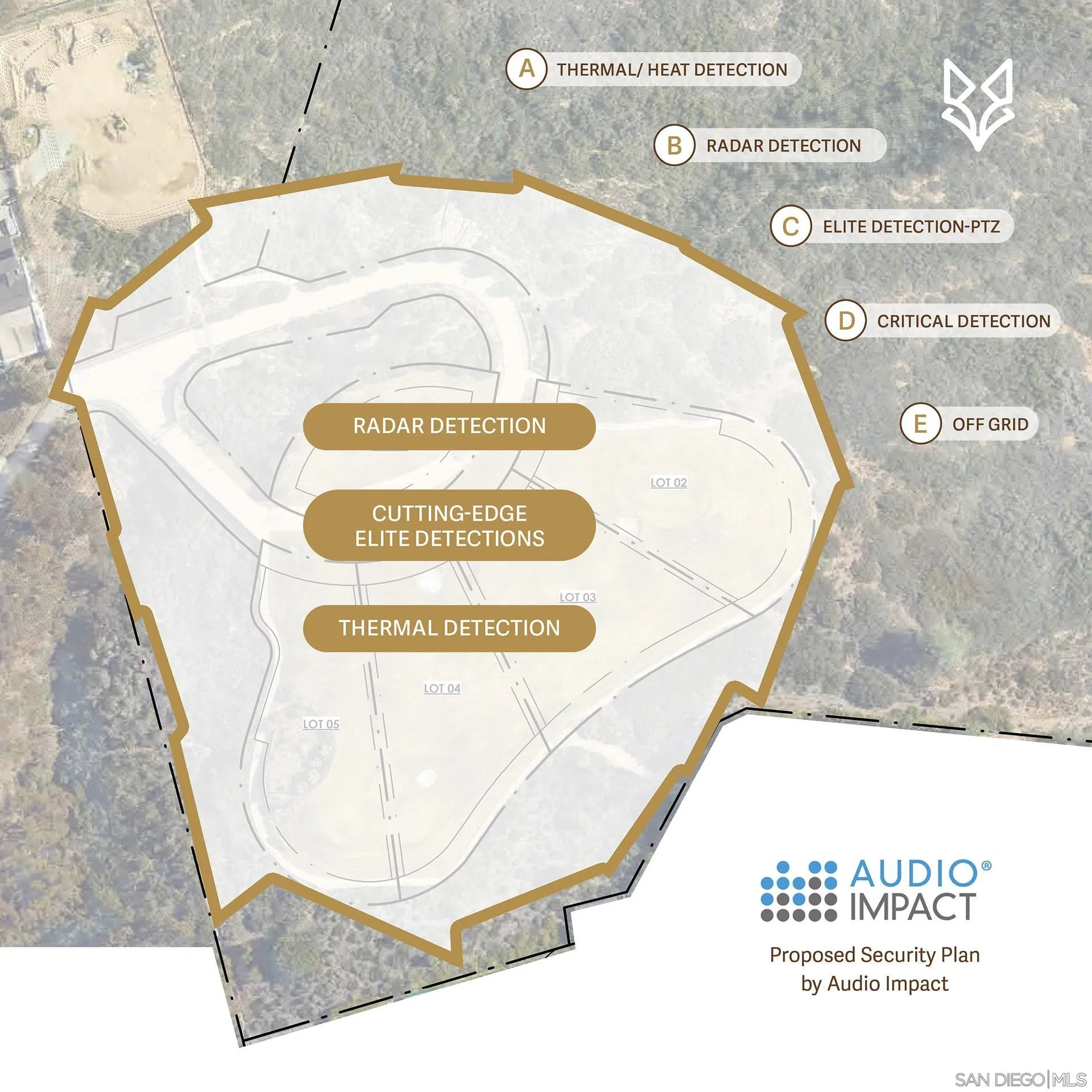 7138 Romero Loop Unit Lot 3