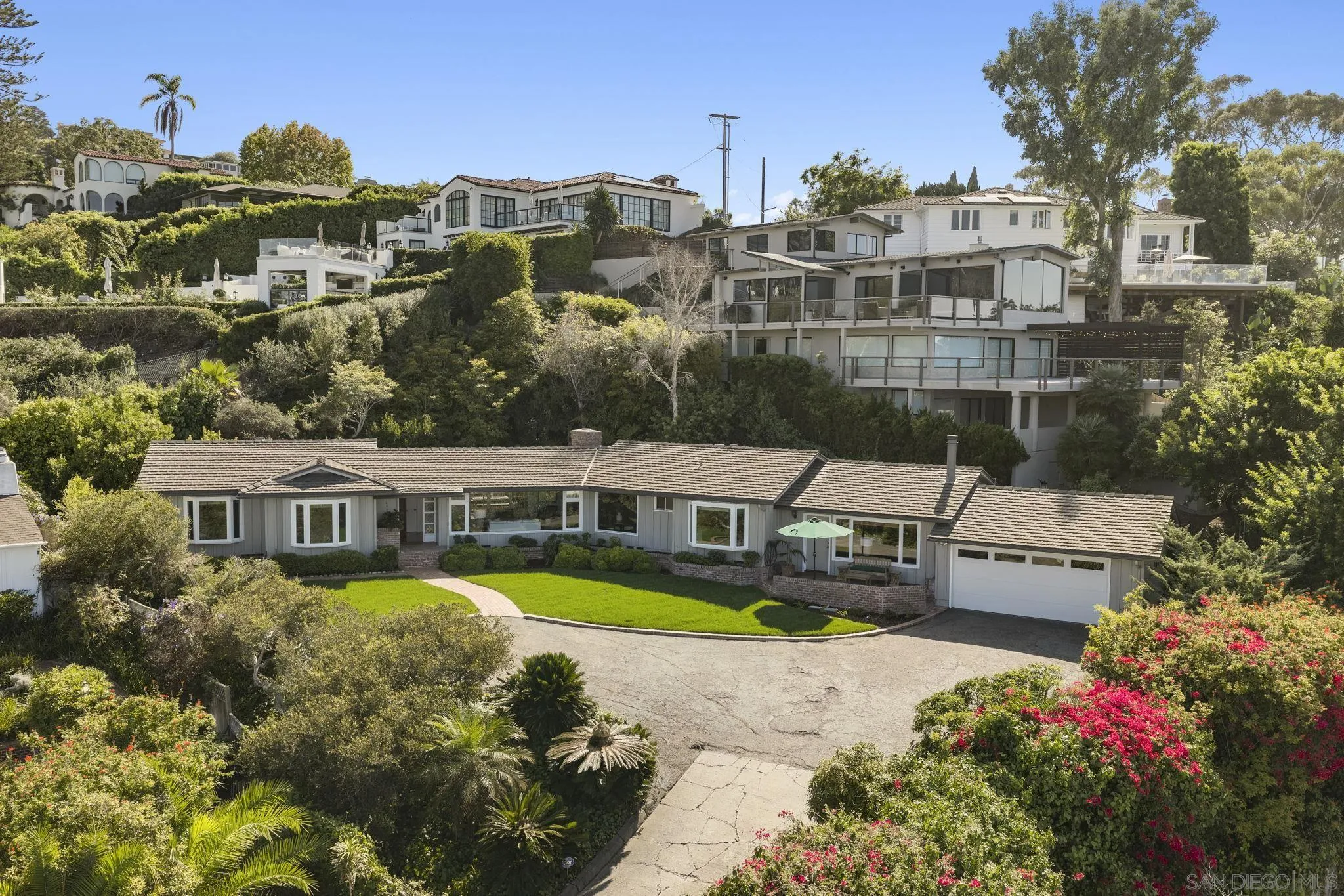 1659 Torrey Pines Rd