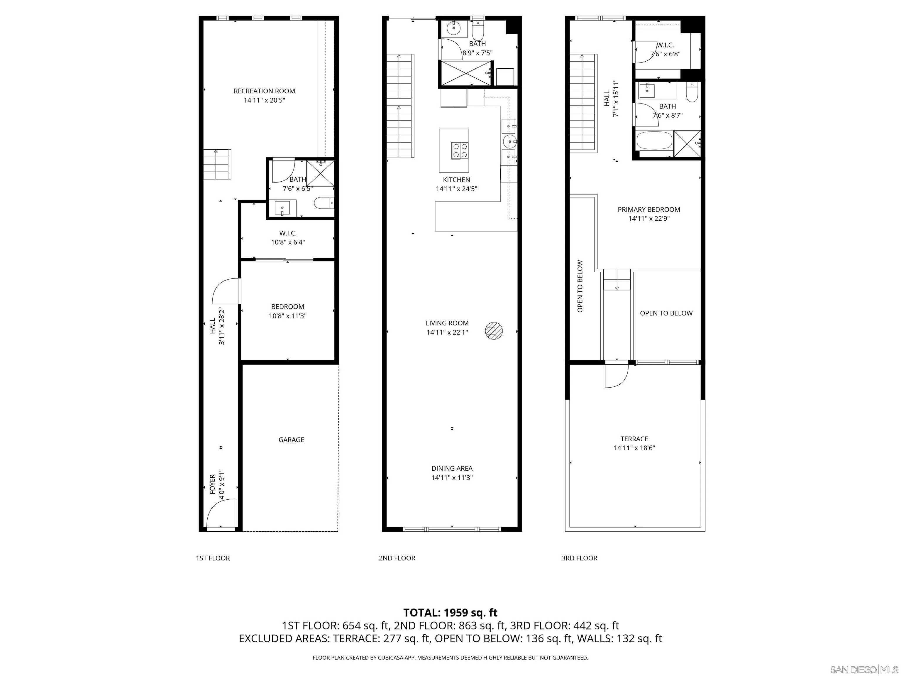 3033 India St. Unit 6