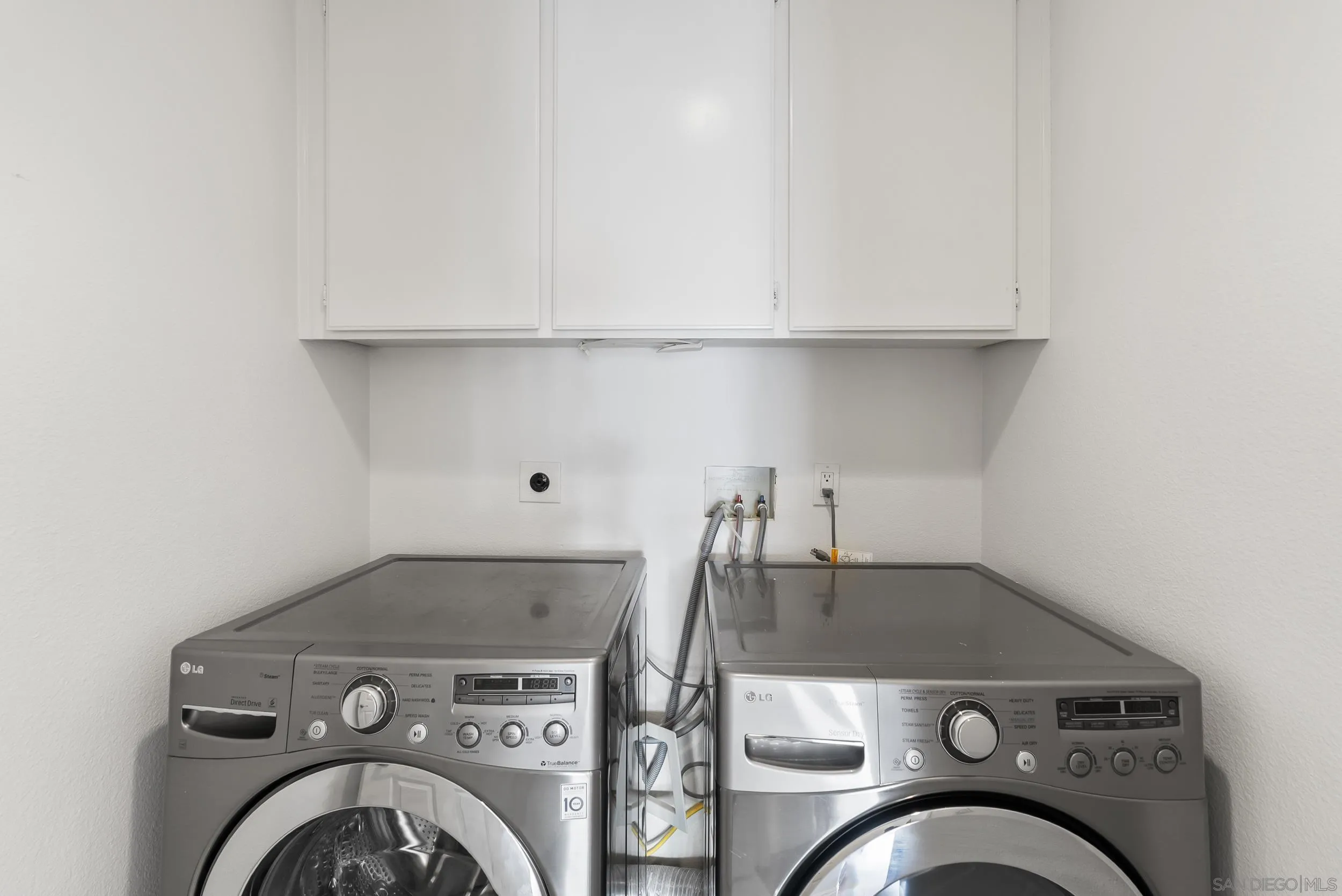 5123 Renaissance Ave Unit C