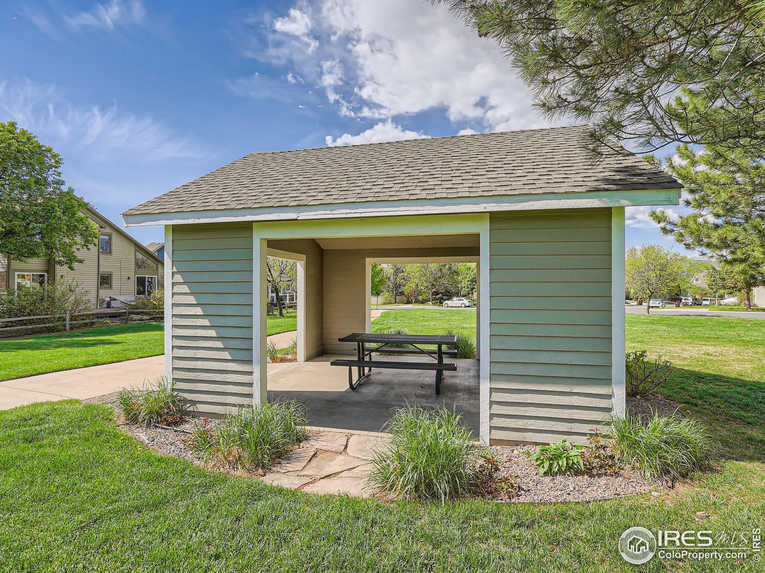 5458 Glendale Gulch Cir