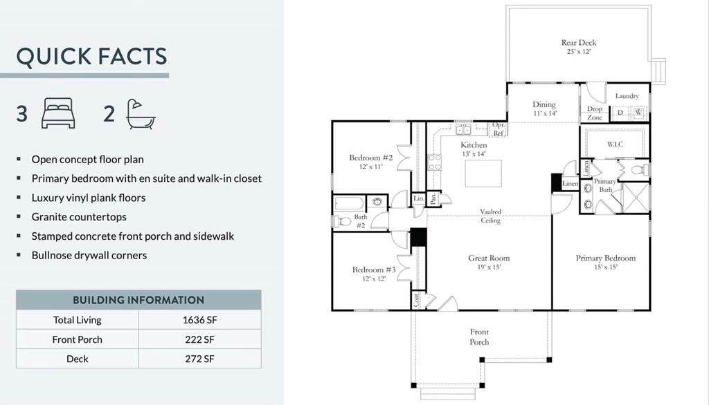 TBD Knights Landing Drive