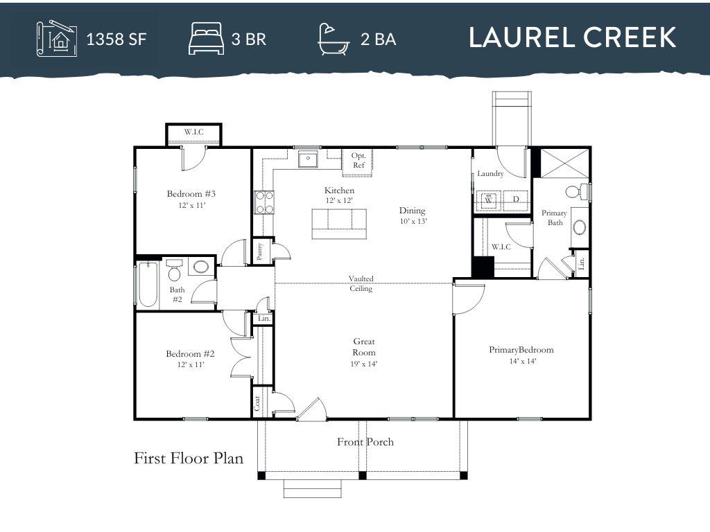 TBD Knights Landing Drive