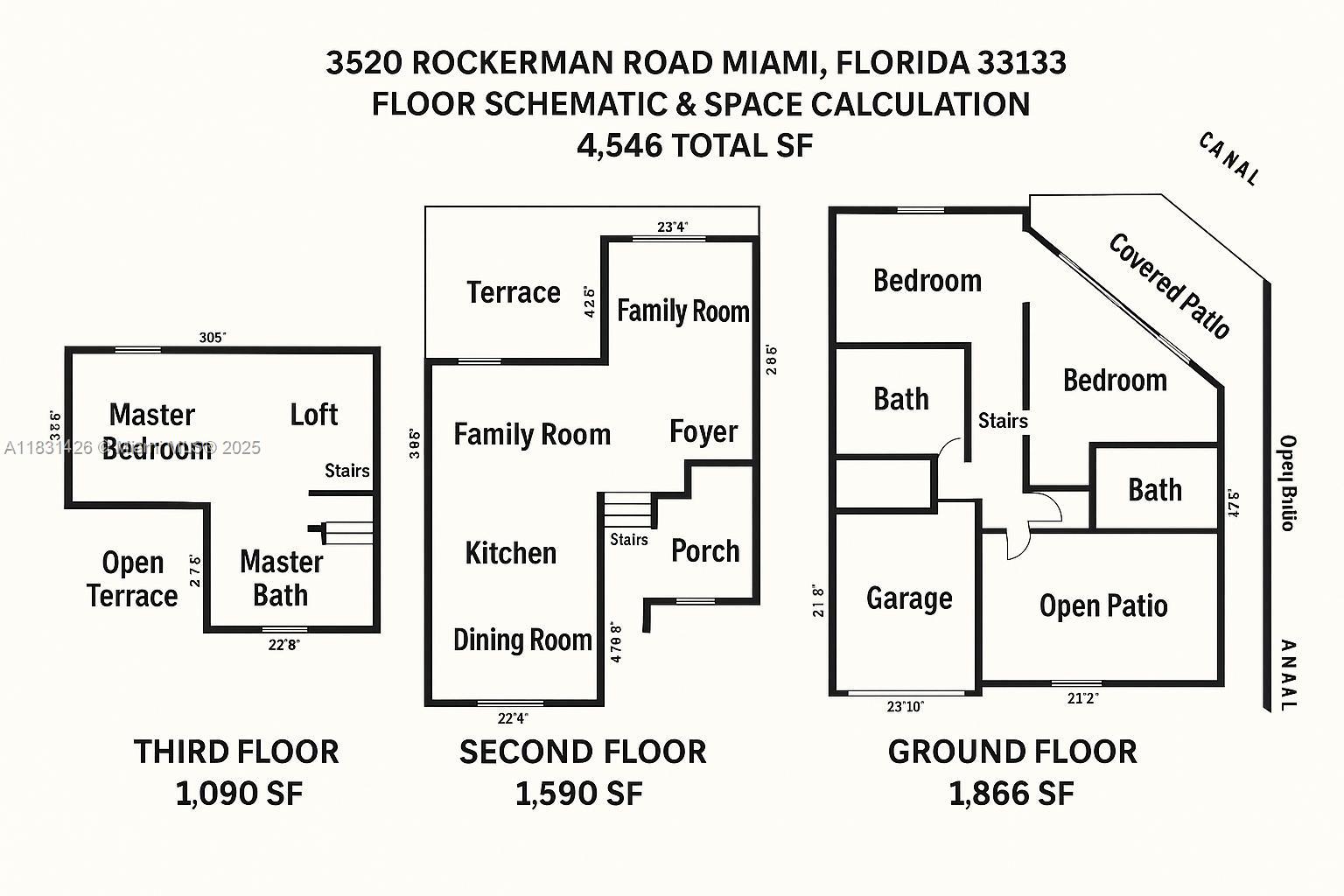 3520 Rockerman Rd