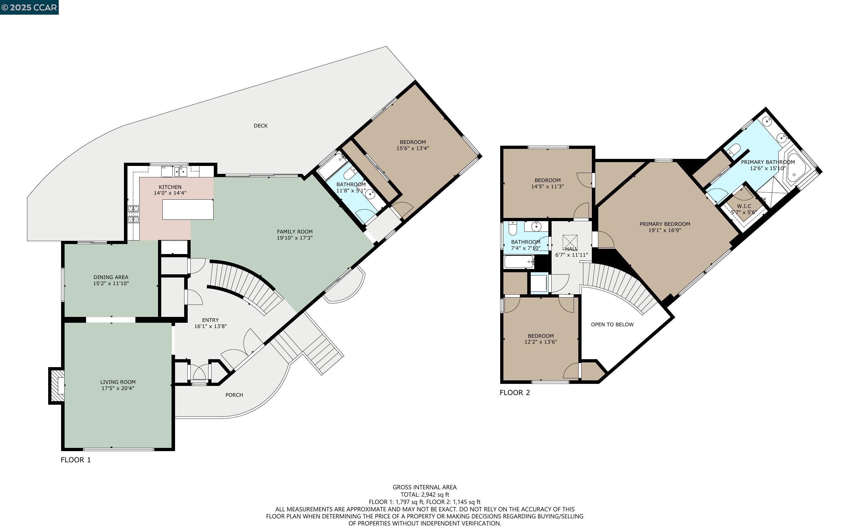 8 Millbrae Cir