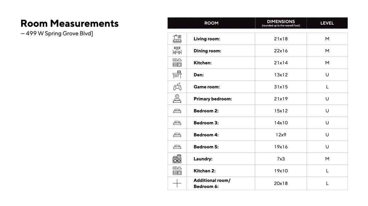 499 W Spring Grove Blvd