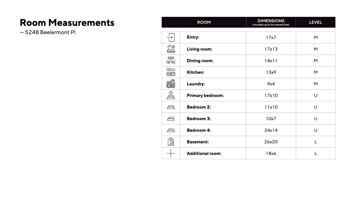 5248 Beelermont Place