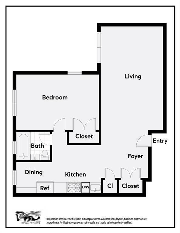 3101 Ocean Parkway 5C