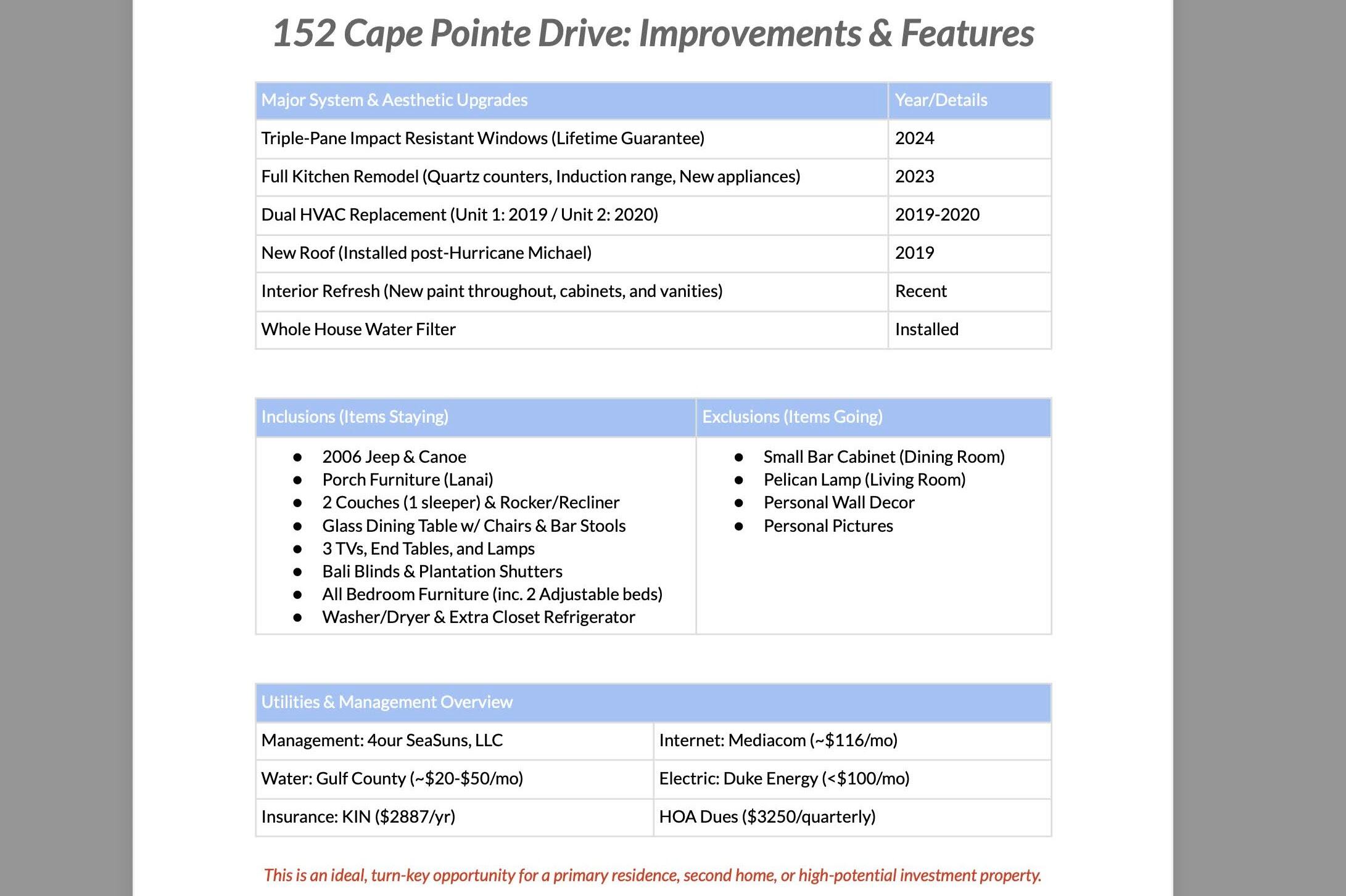 152 Cape Pointe Drive 152, Port St. Joe Unit: 152