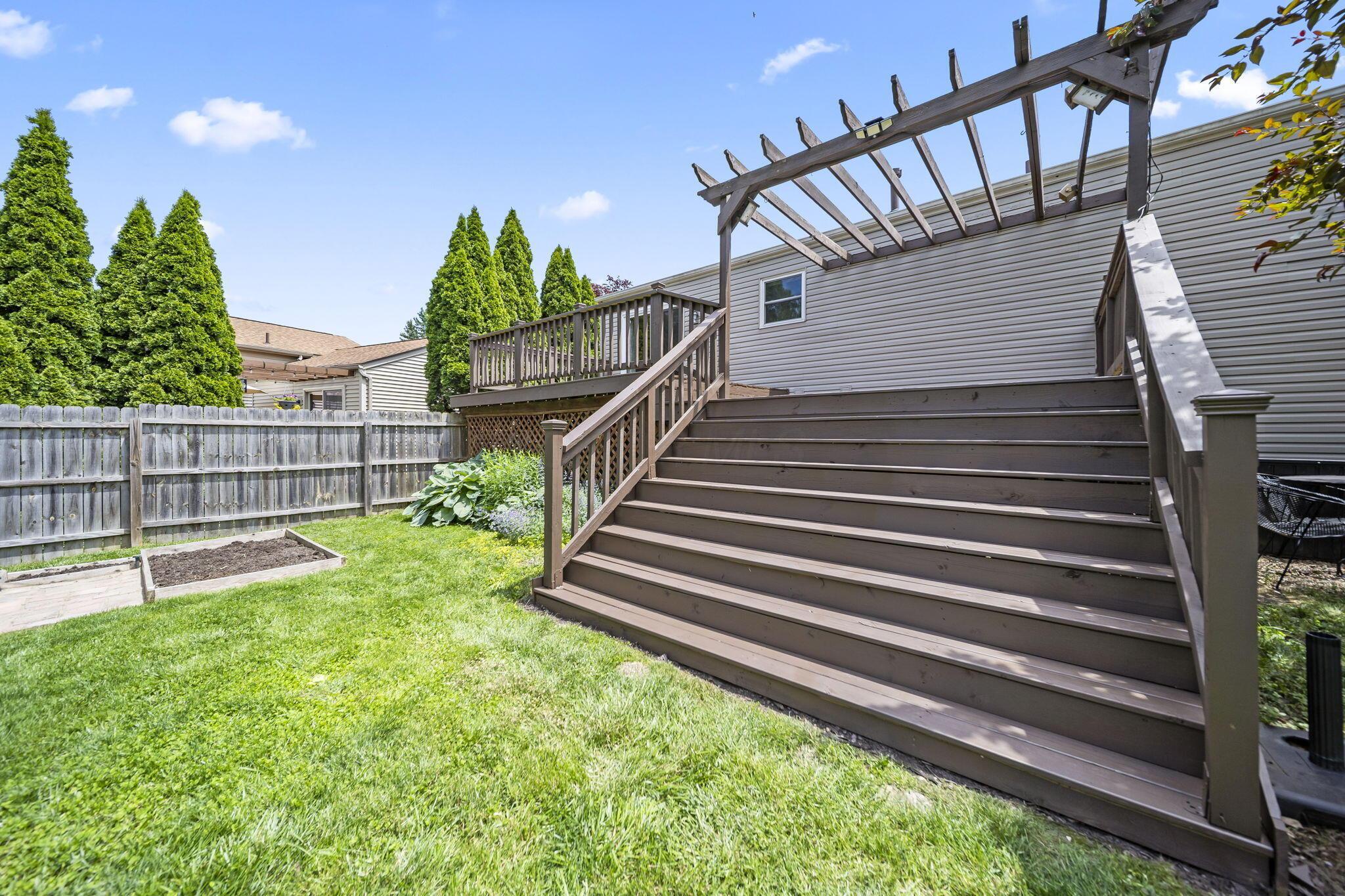 3608 Cypress Creek Drive