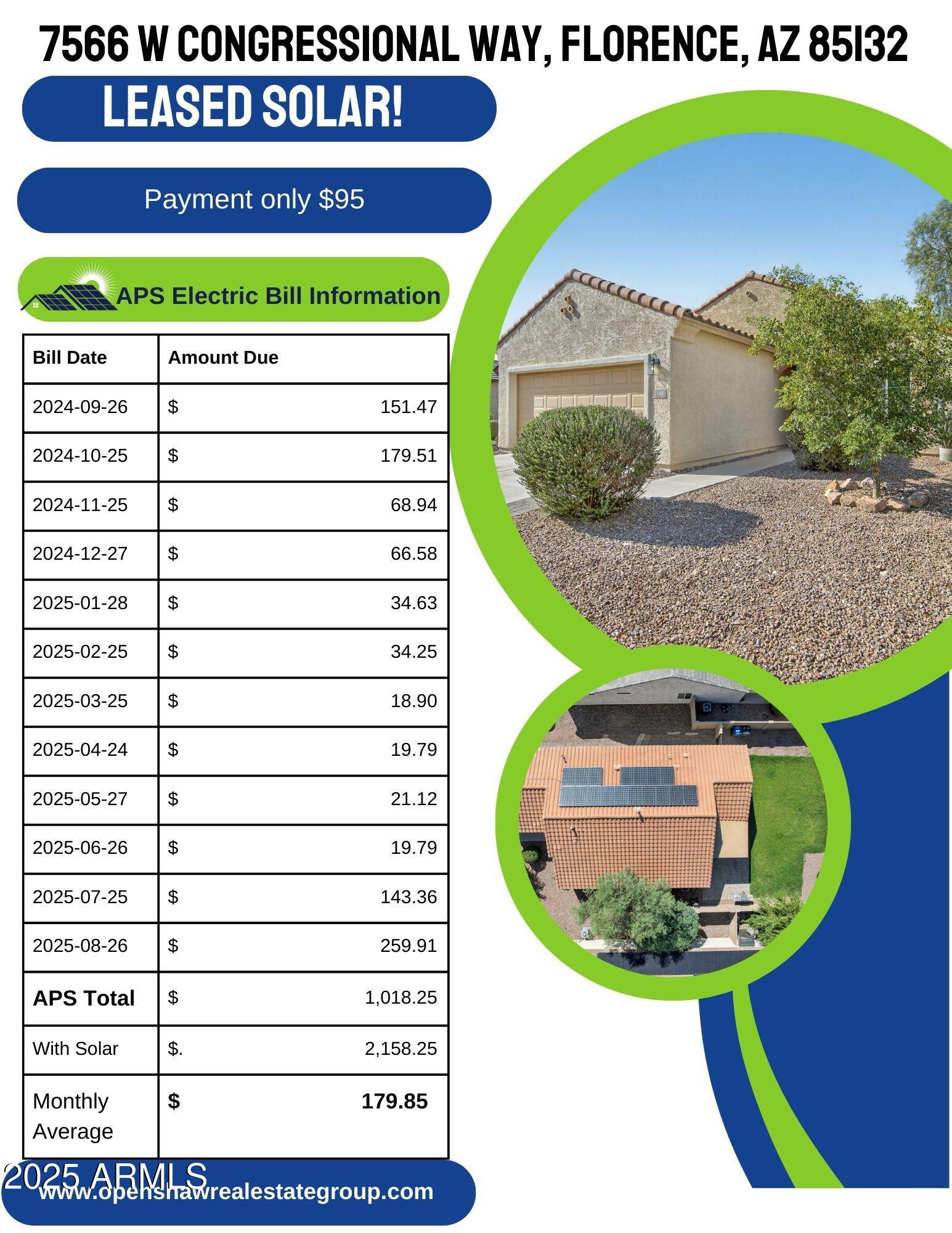 7566 W CONGRESSIONAL Way