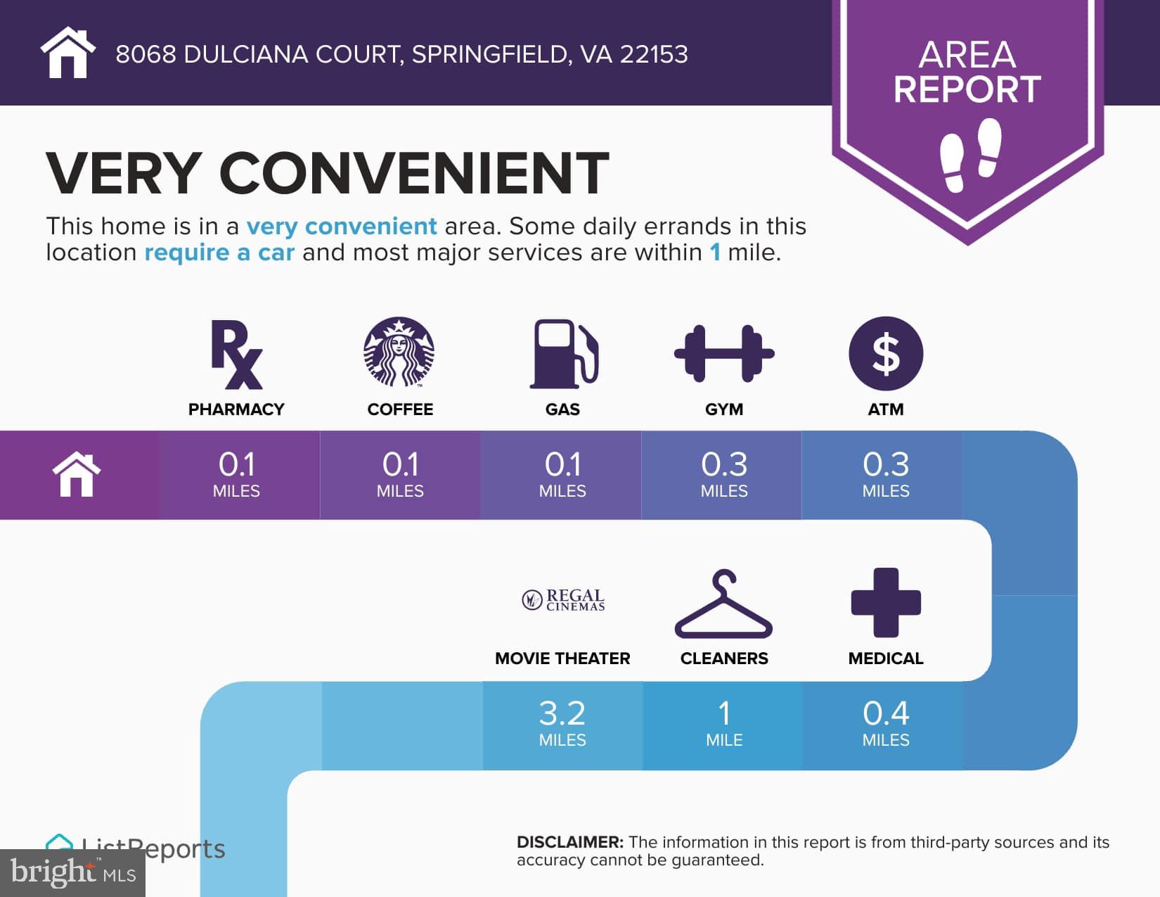 8068 DULCIANA COURT