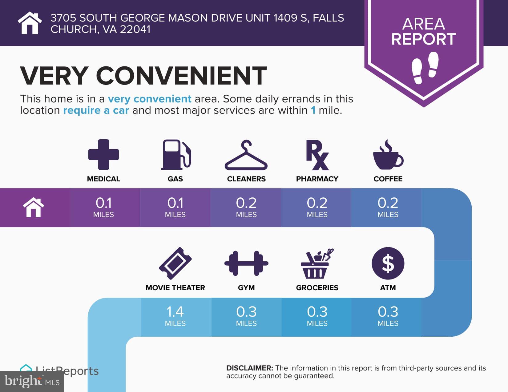 3705 S GEORGE MASON DRIVE 1409S