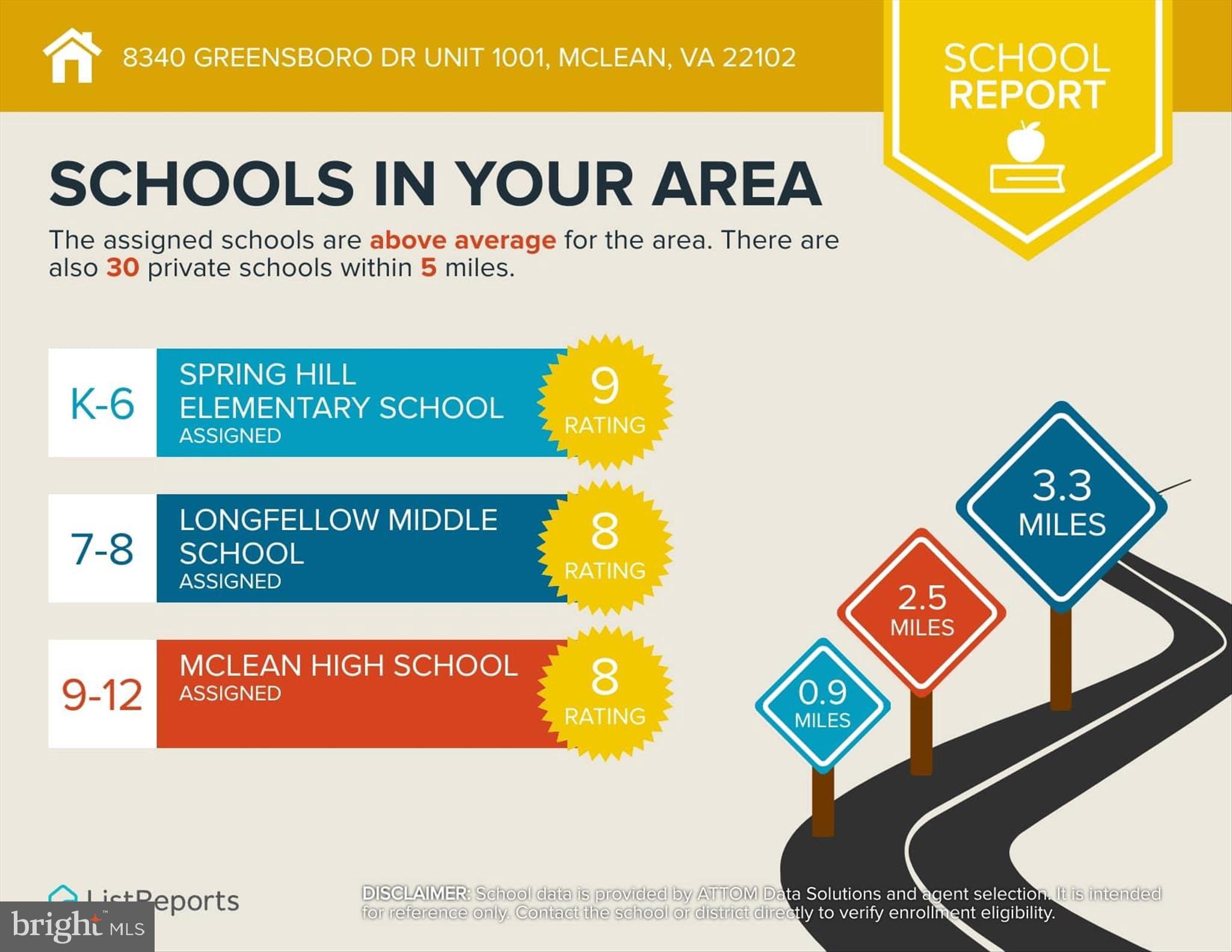 8340 GREENSBORO DRIVE 1001