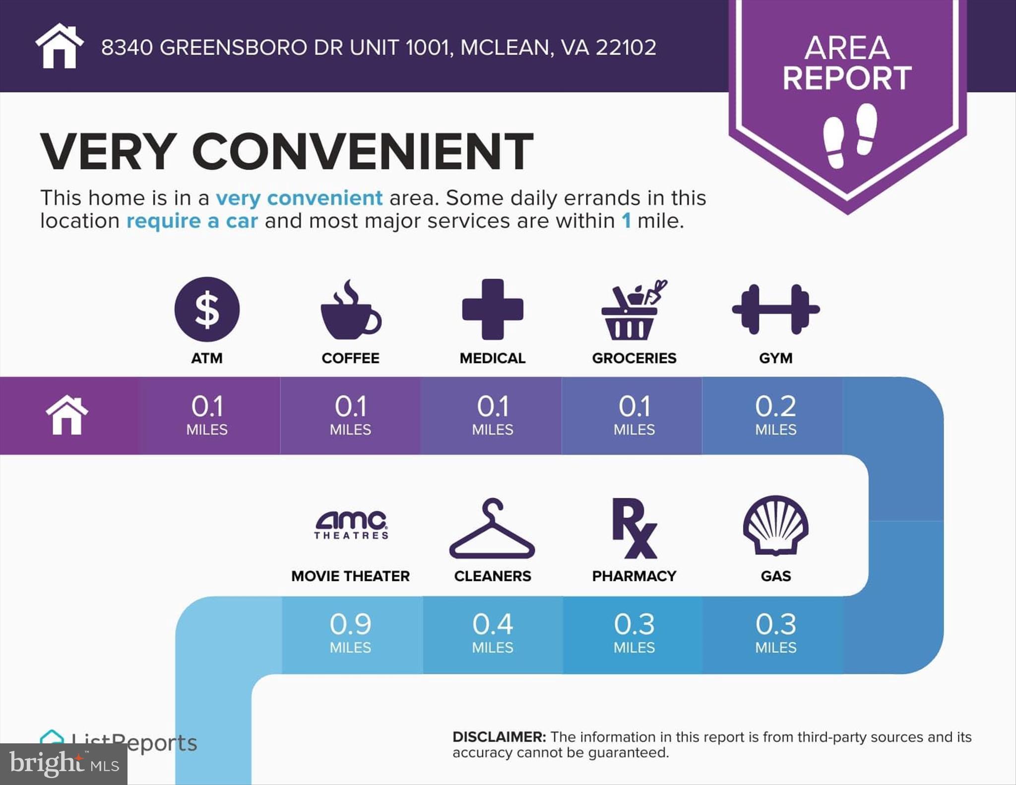 8340 GREENSBORO DRIVE 1001