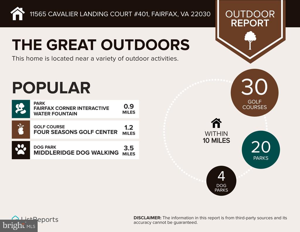 11565 CAVALIER LANDING COURT Unit: 401