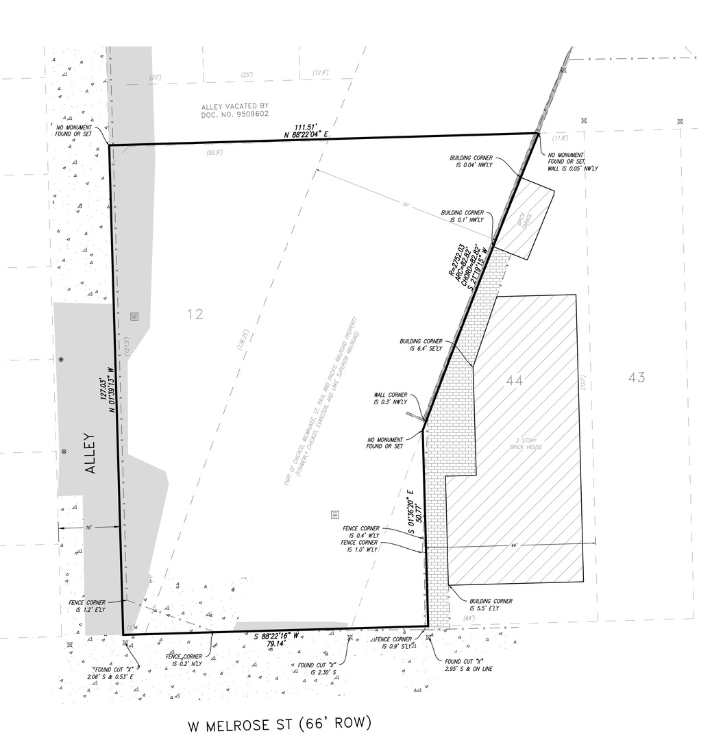 1240 W Melrose Street