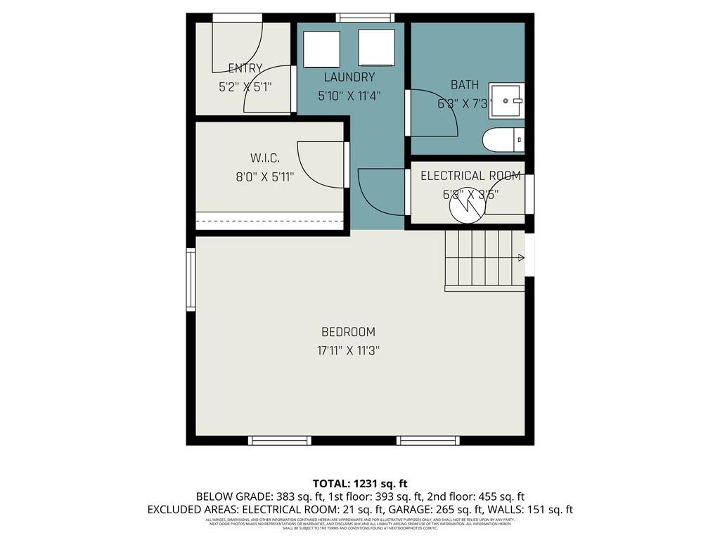 7402 NW Park Forest Lane