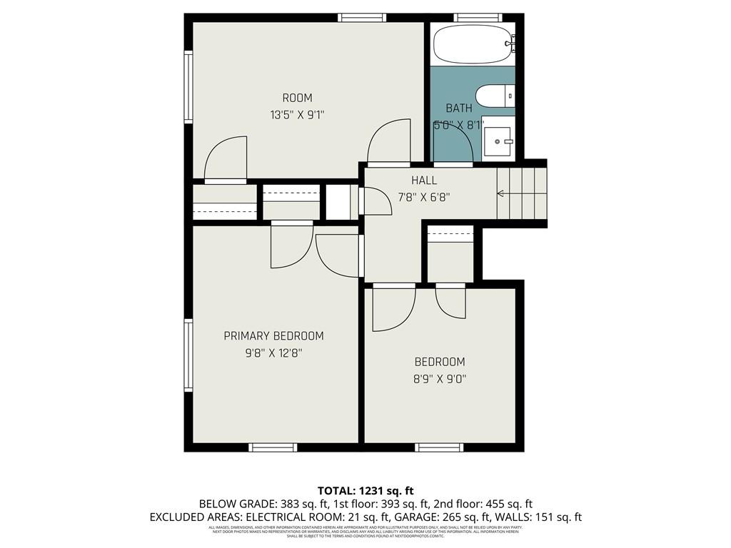 7402 NW Park Forest Lane