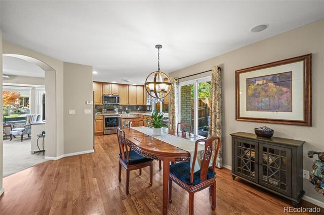 4984 S Gold Bug Way