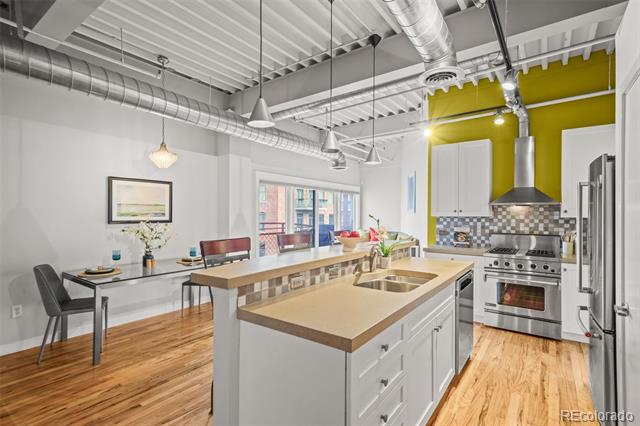 1435 Wazee Street Unit: 504