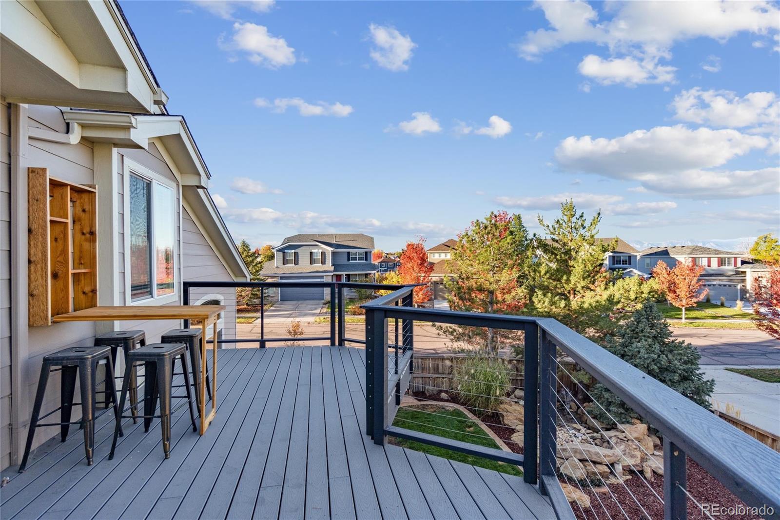 2170 Mountain Iris Drive