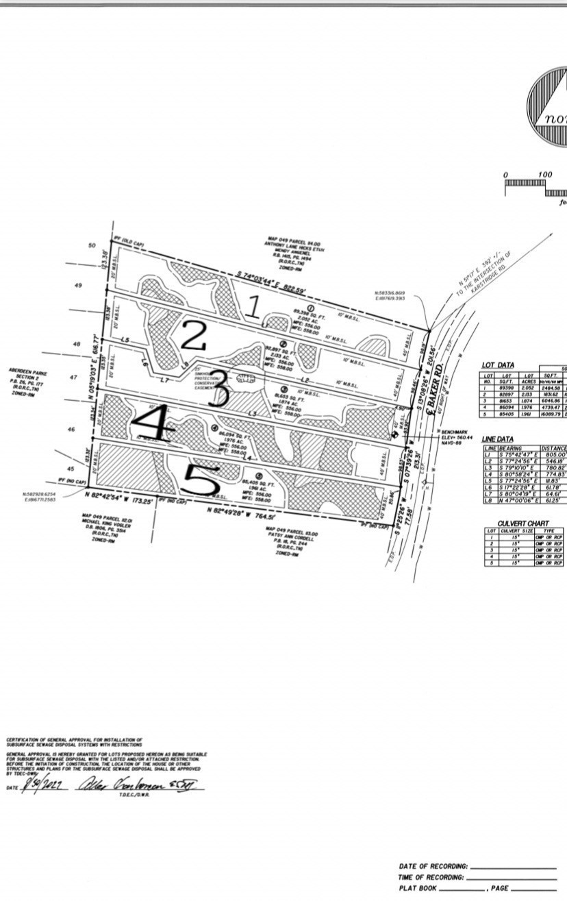 760 Baker Rd