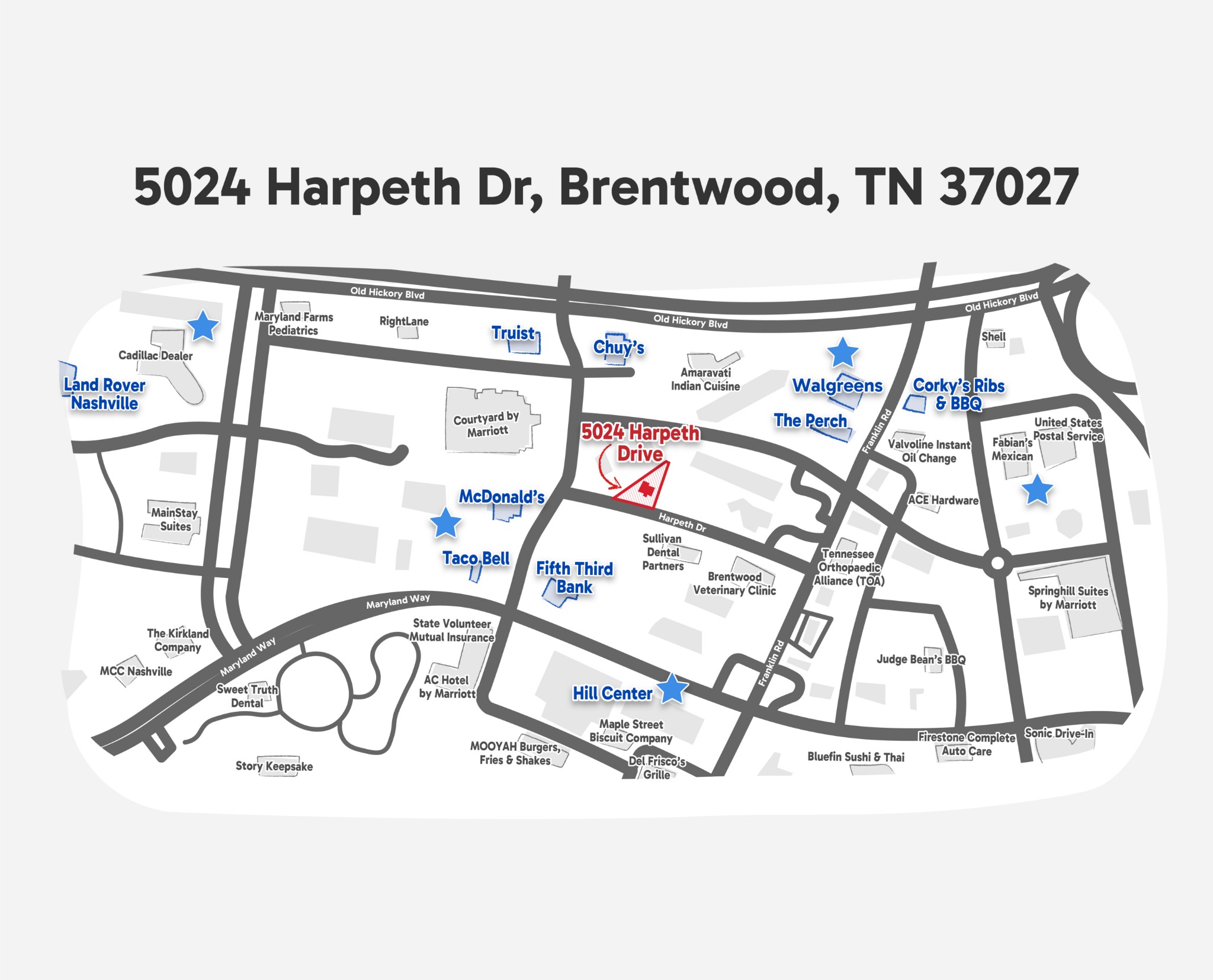 5024 Harpeth Dr