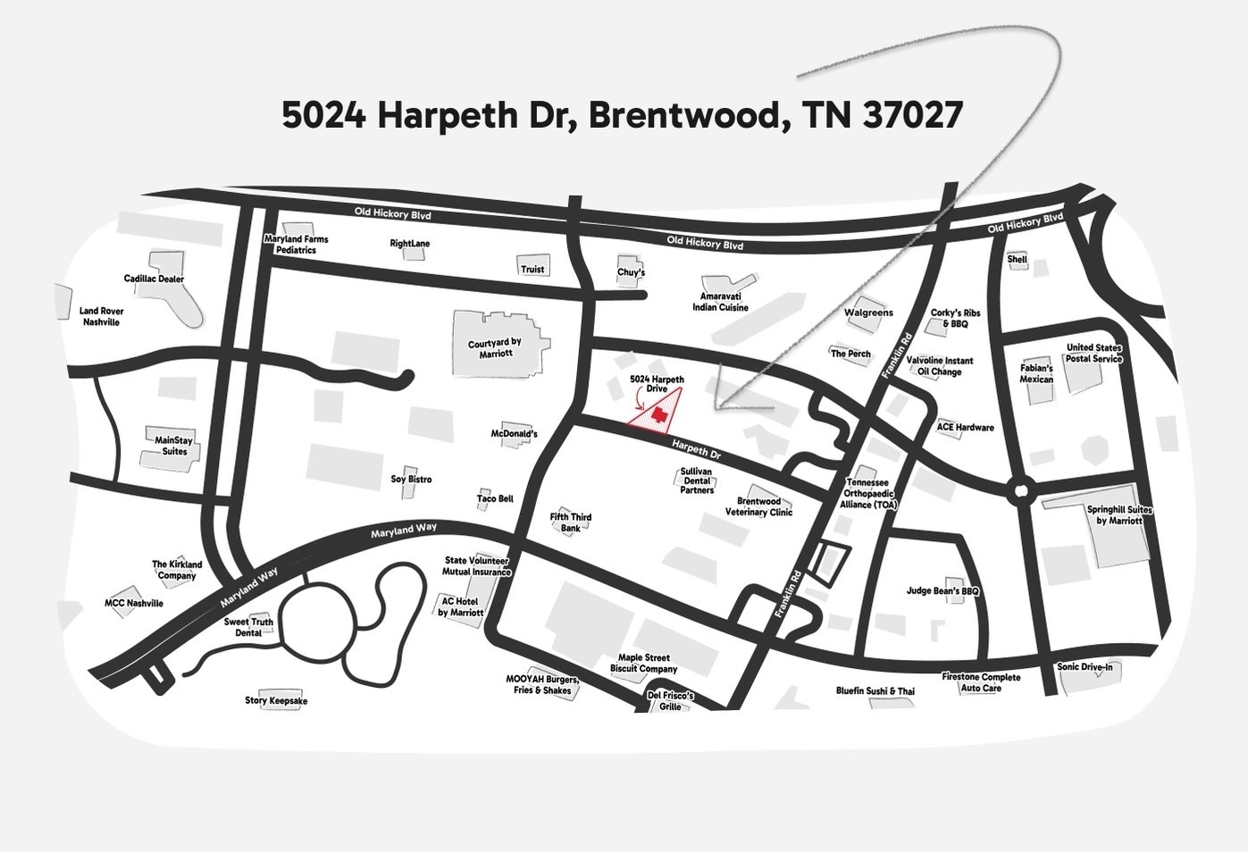 5024 Harpeth Dr