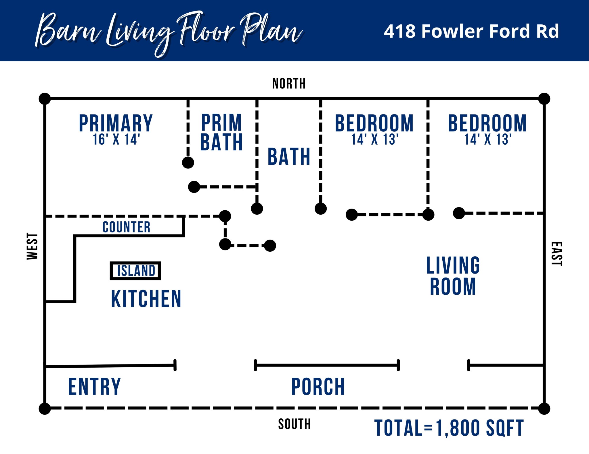 418 Fowler Ford Rd