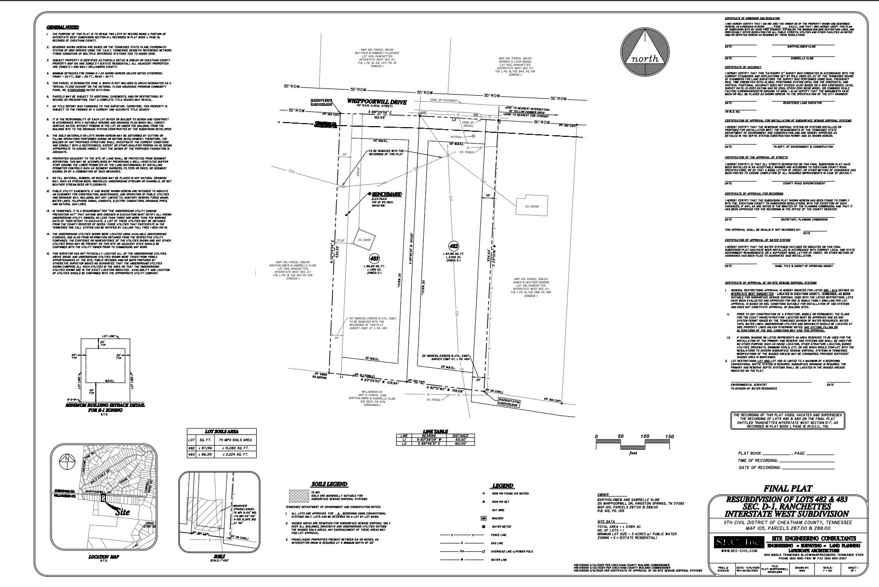 1211 Whippoorwill Dr