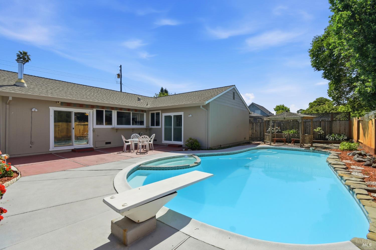 7581 Bonita Avenue