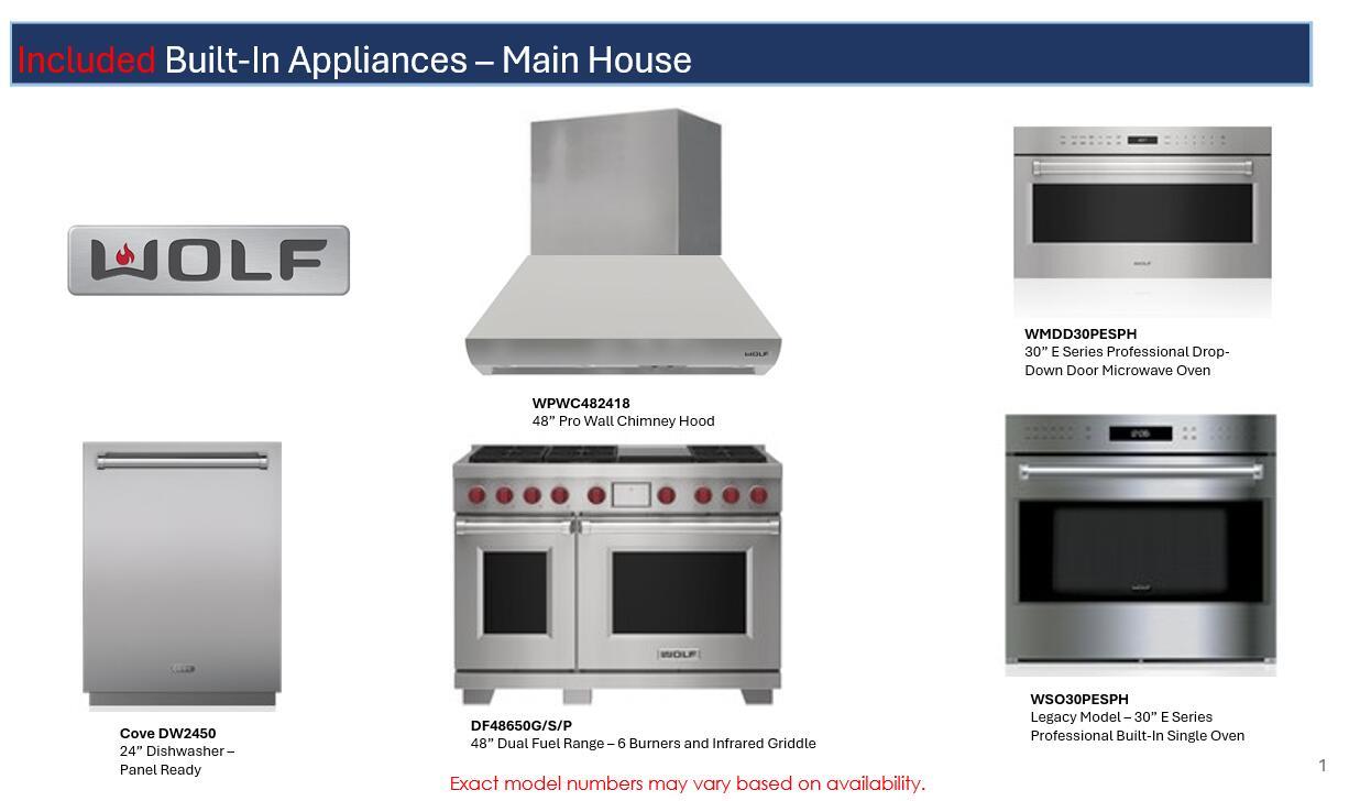 19693 SE Turnbridge Drive Addington 79