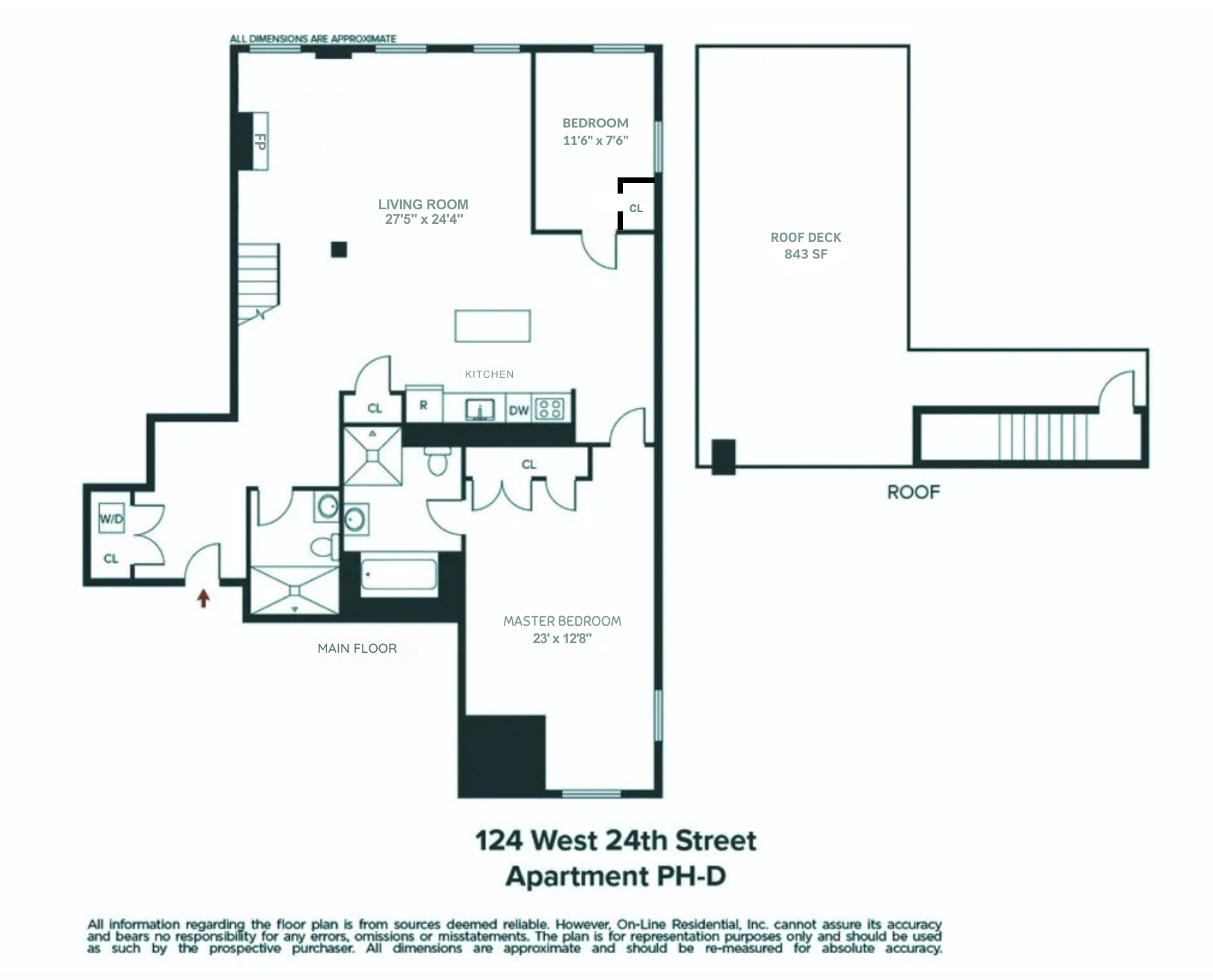 124 W 24th Street PHD