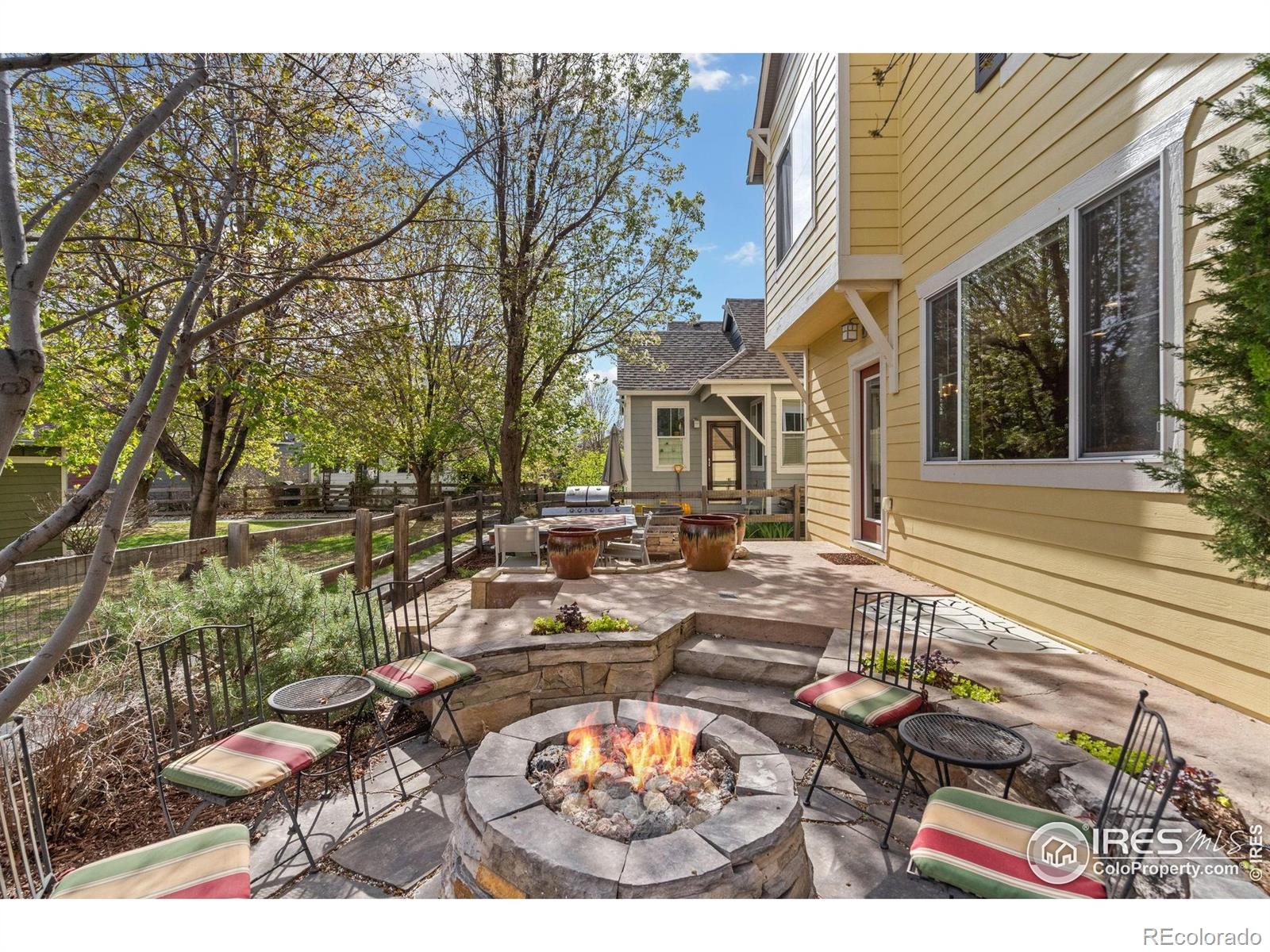 2244 Trestle Road