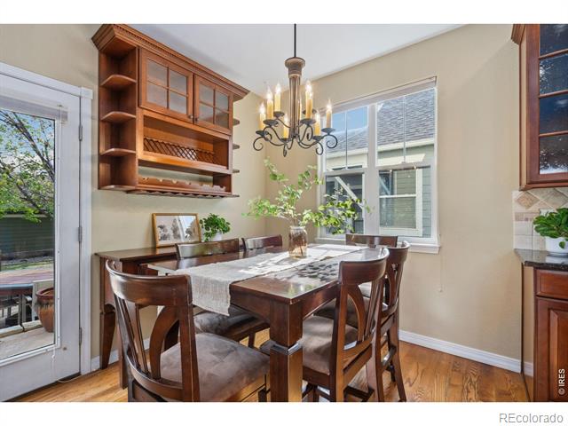 2244 Trestle Road