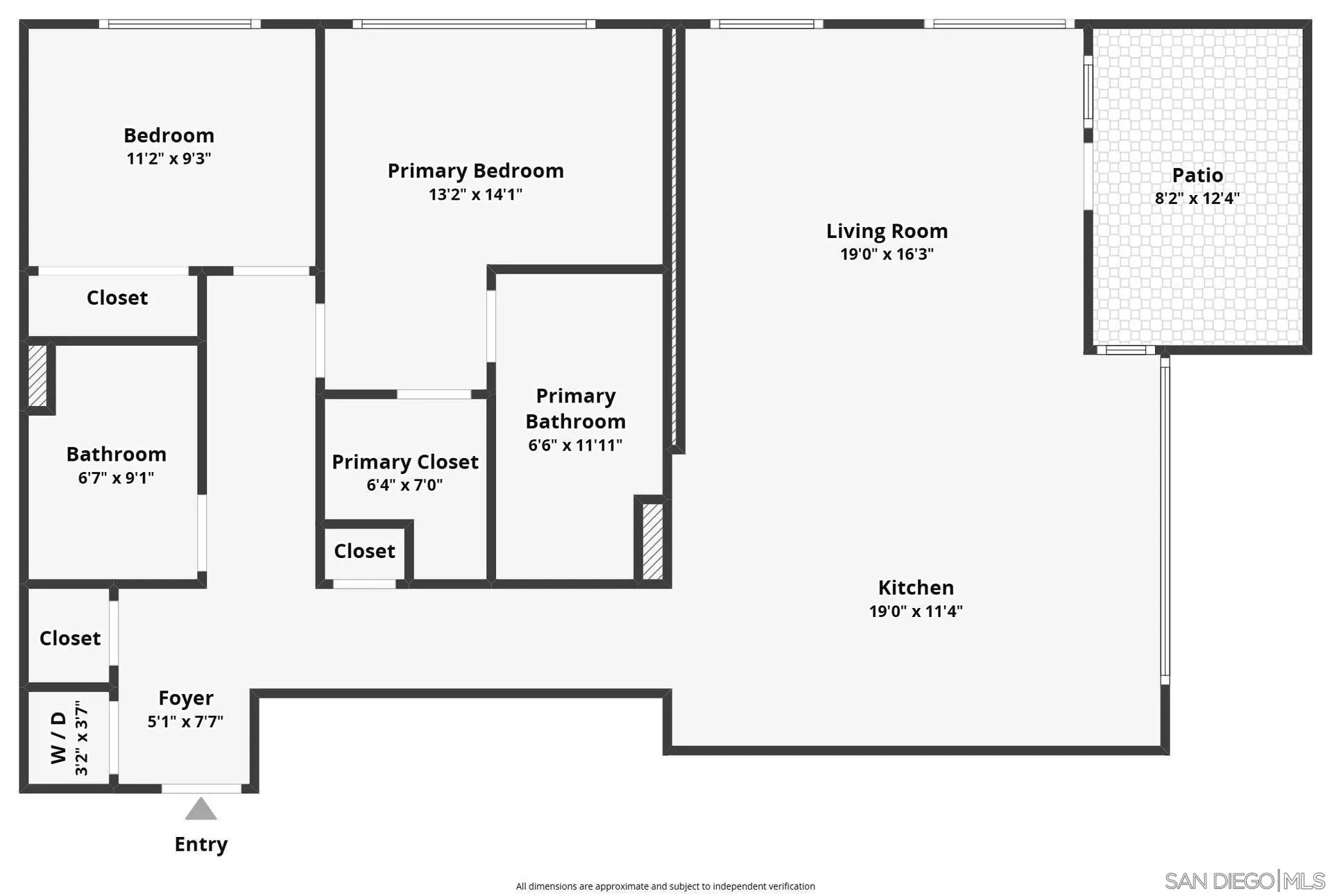 1388 Kettner Blvd Unit 908