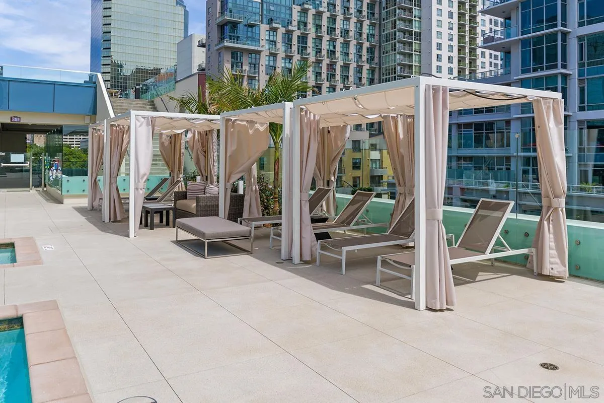 1388 Kettner Blvd Unit 908