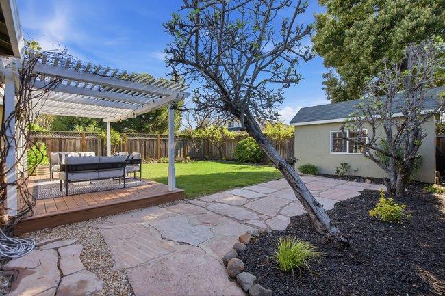 1150 Junipero Avenue