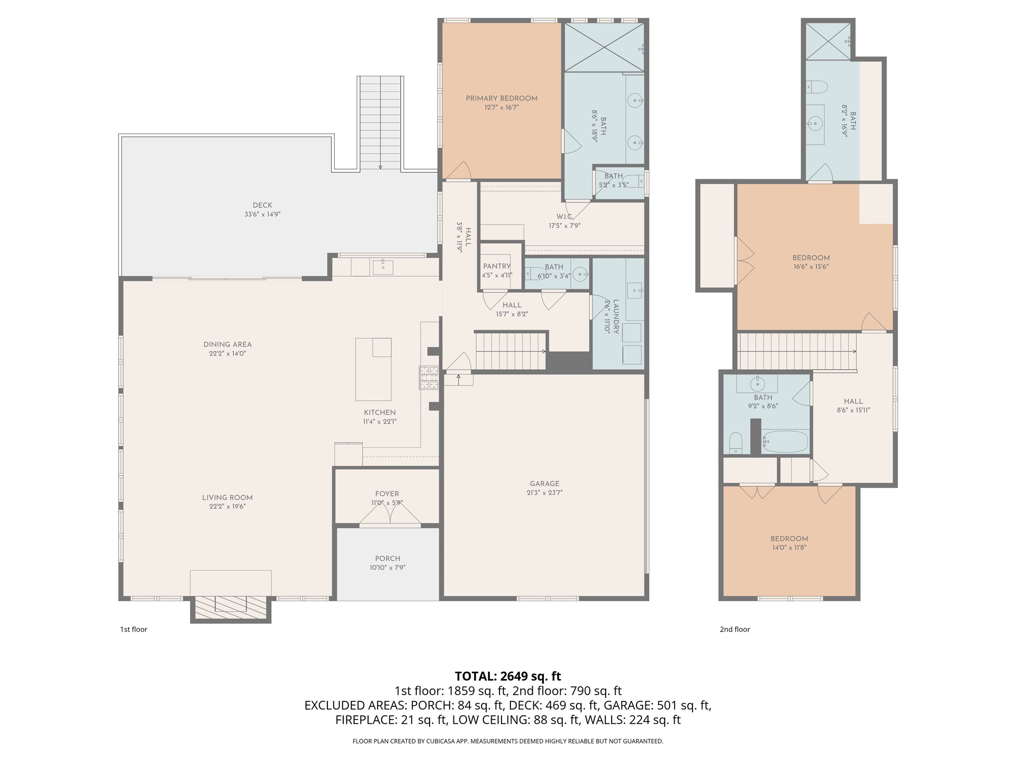 120 Gather Point Road
